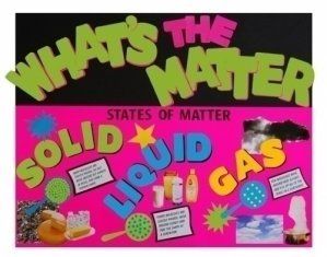 States of Matter Clip Art | Make a Poster about the Different States of Matter