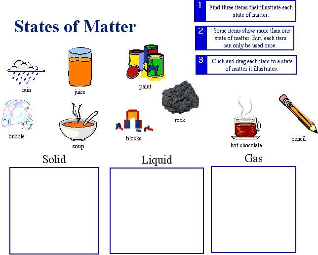 States of Matter Clip Art | O - States Of Matter Clipart