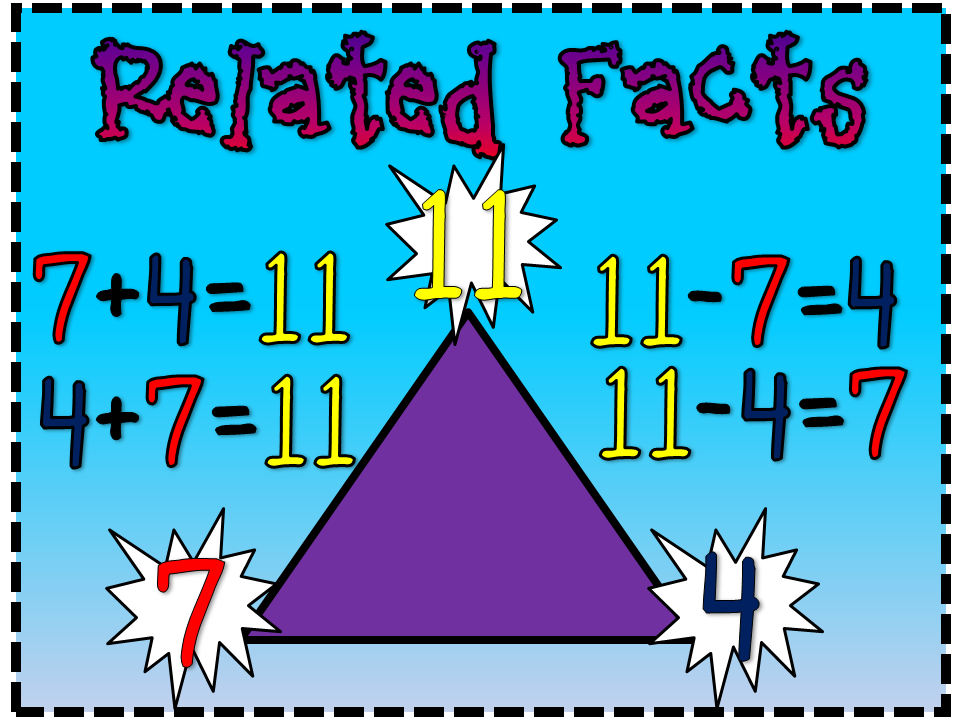 Step into 2nd Grade with Mrs. - Subtraction Clipart