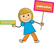 Subtract Clipart | Free .