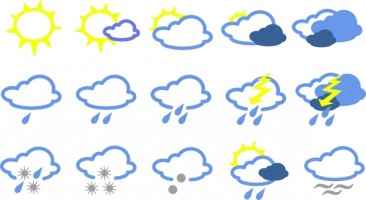 Sunny weather symbols clip art .