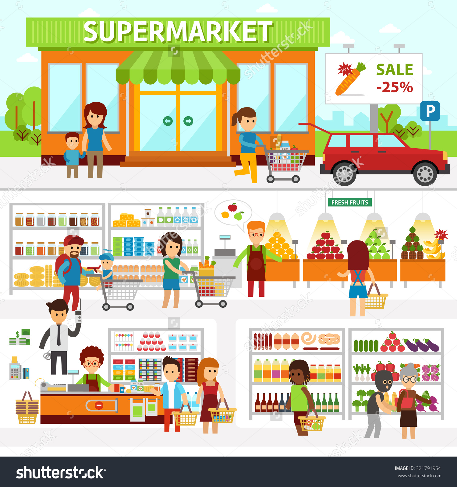 supermarket clipart stock vector supermarket infographic elements flat vector illustration people choose products in the shop