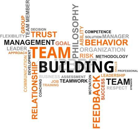 team building: A word cloud of team building related items