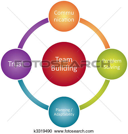 Team building business diagra - Team Building Clip Art