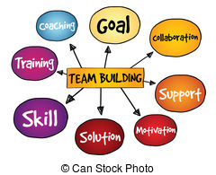 ... Team Building mind map, b - Team Building Clip Art