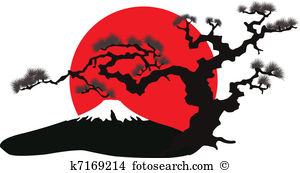 the Japanese landscape silhouette vector