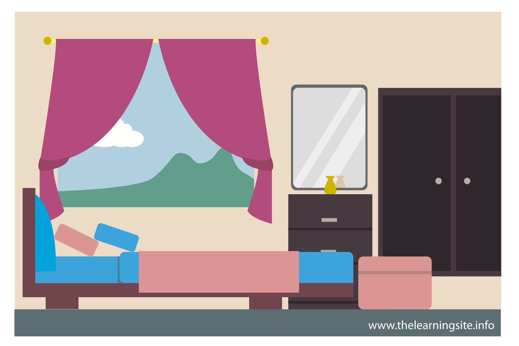 The Learning Site - Clipart Bedroom