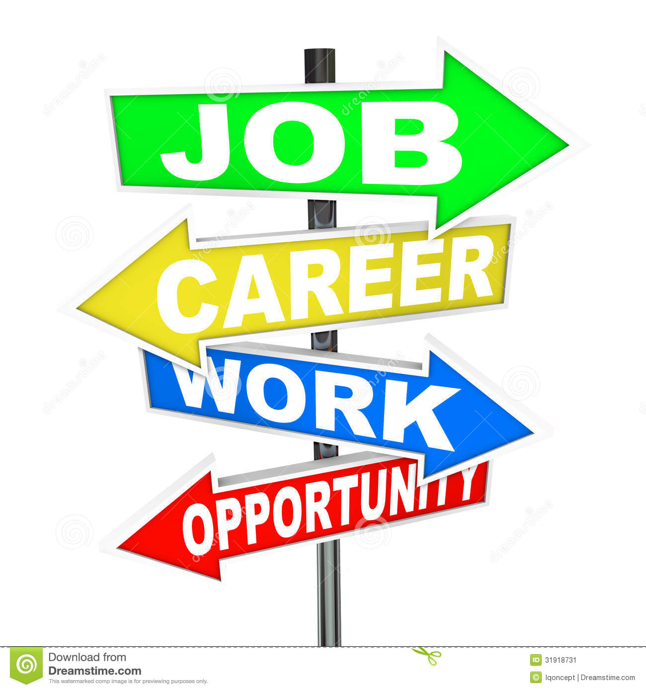 The Words Job Career Work And Opportunity On Colorful Road Signs
