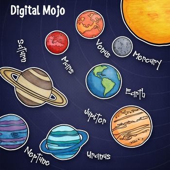This solar system planet clipart set includes the 8 planets plus the sun in color and