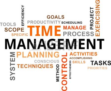 time management: A word cloud of time management related items