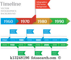 Timeline Web Element Template