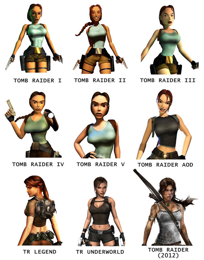 Tomb Raider History