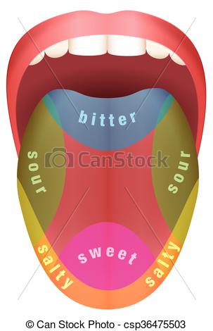 Tongue Illustrations and Clip - Tongue Clipart