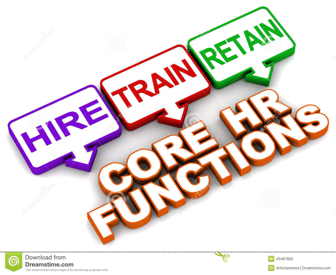 Train Retain Functions Of Hum - Human Resources Clipart