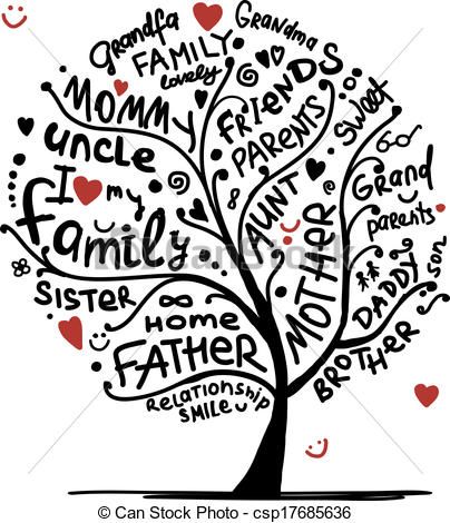 Vector - Family tree sketch . - Clipart Family Tree