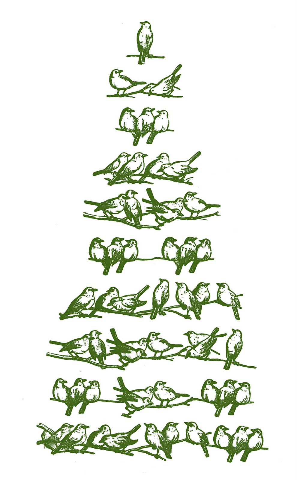 Vintage Christmas Clip Art u2013 Bird Tree