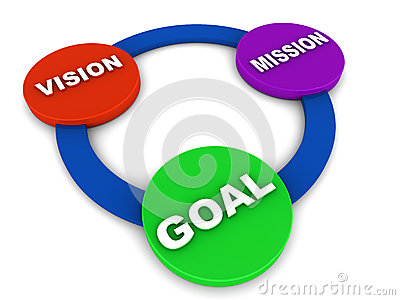 ... Vision, Mission and Actio