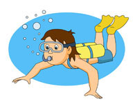Water Sports Scuba Diver Thumbs Up Clipart Size: 118 Kb