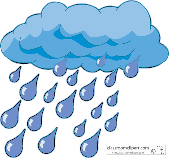 Weather Clous With Raindrops 1231 Classroom Clipart