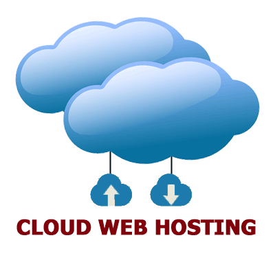 Cloud Web Hosting Review