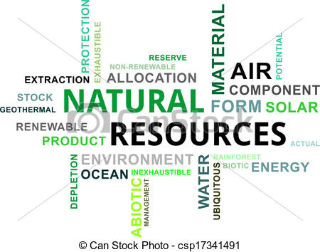 ... word cloud - natural reso - Natural Resources Clipart